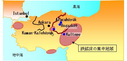 鉄鋼床