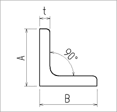 アングル(熱間圧延品)